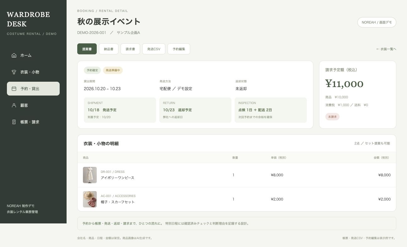 架空データとAI商品画像を使った衣装レンタルのdetail画面